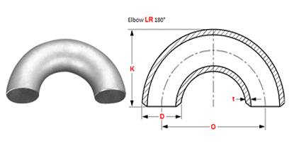 ASME B16.9 Buttweld 180° Long Radius Elbow Dimensions