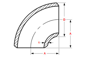 ASME B16.9 Buttweld 90° Short Radius Elbow Dimensions