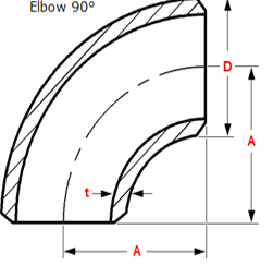 ASME B16.9 Buttweld 90 Degree Elbow Pipe Elbow Dimensions