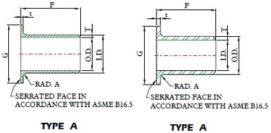 ASME B16.9 Buttweld Long Stub End Dimensions