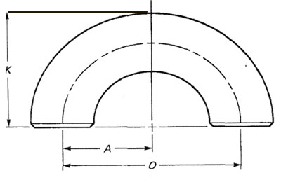 ASME B16.9 Buttweld Welded Fittings Dimensions