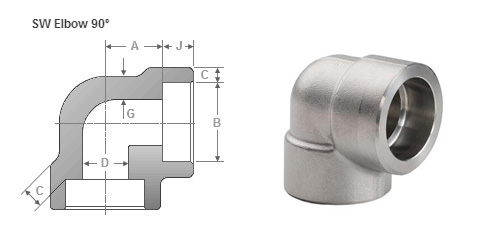 ASME B16.9 90 Degree Socket weld Elbow Dimensions