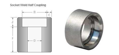 ASME B16.9 Socket Weld Half Coupling Dimensions