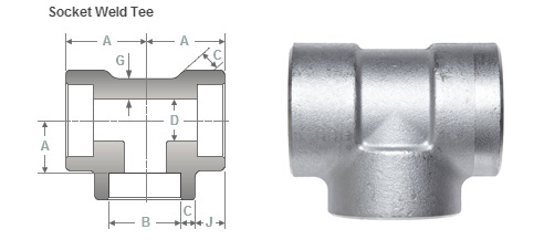 ASME B16.9 Socket weld Tee Dimensions