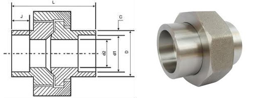 ASME B16.9 Socket Weld Union Dimensions