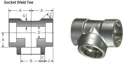 ASME B16.9 Socket Weld Unequal Tee Dimensions