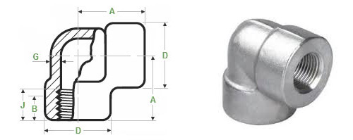 ASME B16.9 Threaded / Screwed 90 Deg Elbow Dimensions