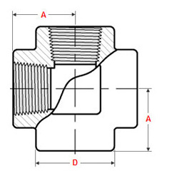 ASME B16.9 Threaded / Screwed Unequal Cross Dimensions