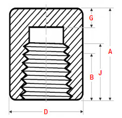 ASME B16.9 Threaded / Screwed Pipe Cap Dimensions